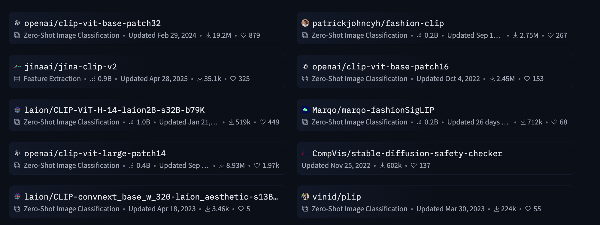 FashionCLIP on HuggingFace CLIP models leaderboard